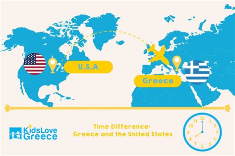 time difference between usa and greece.